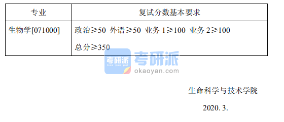 2020年同濟大學生命科學與技術學院碩士研究生考試復試分數基本要求